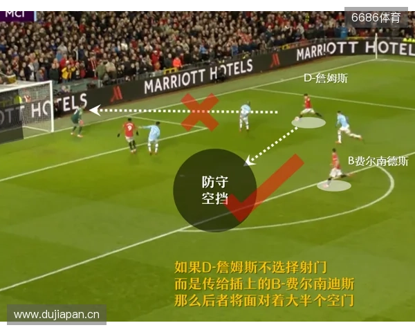 曼晚:曼联踢强队善于反击,但踢弱队时需学会如何保持高强度 曼晚:曼联踢强队善于反击,但踢弱队时需学会如何保持高强度