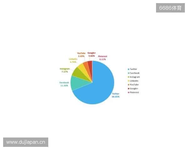 远藤航:虽然赢球是件好事,但并不意味着我对一切都满意