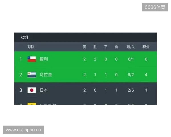 穆斯卡特:对这样一个结果还是失望的,因为我们没有赢下比赛 穆斯卡特:对这样一个结果还是失望的,因为我们没有赢下比赛